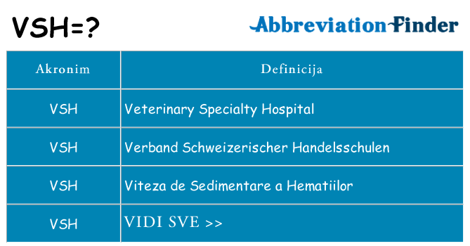 Što znači vsh?