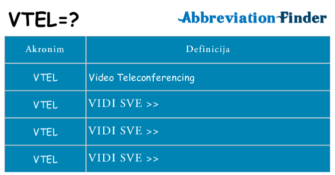Što znači vtel?