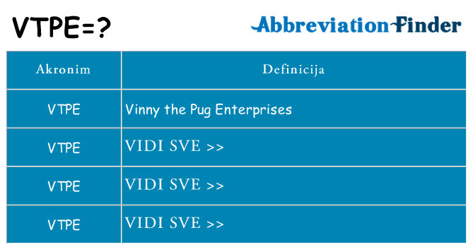 Što znači vtpe?