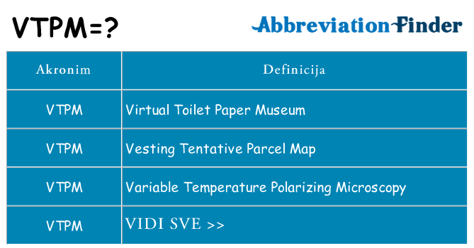 Što znači vtpm?