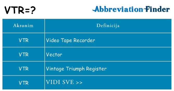 Što znači vtr?