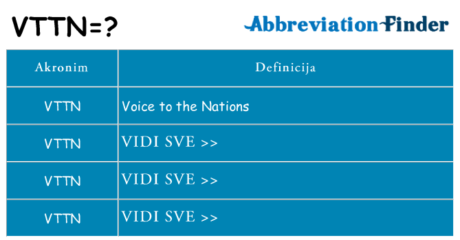 Što znači vttn?