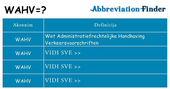 Što znači wahv?