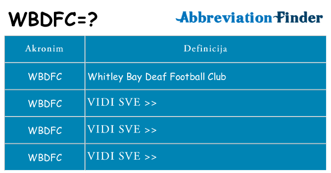 Što znači wbdfc?