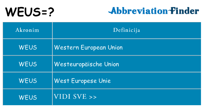 Što znači weus?