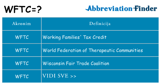 Što znači wftc?