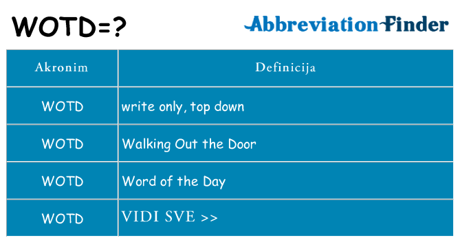 Što znači wotd?