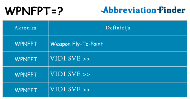 Što znači wpnfpt?