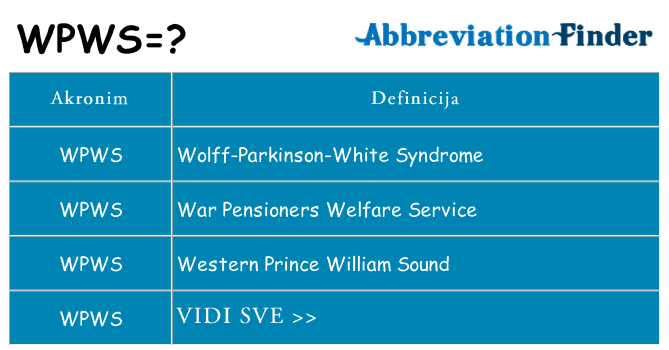 Što znači wpws?
