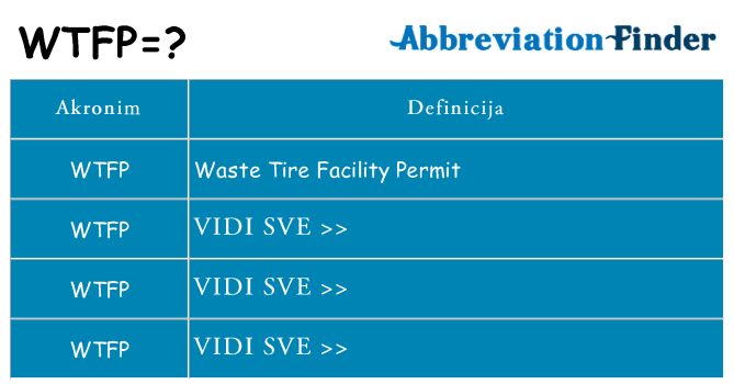 Što znači wtfp?