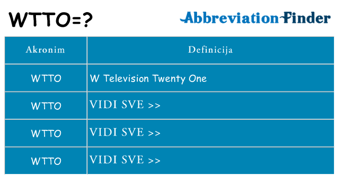 Što znači wtto?