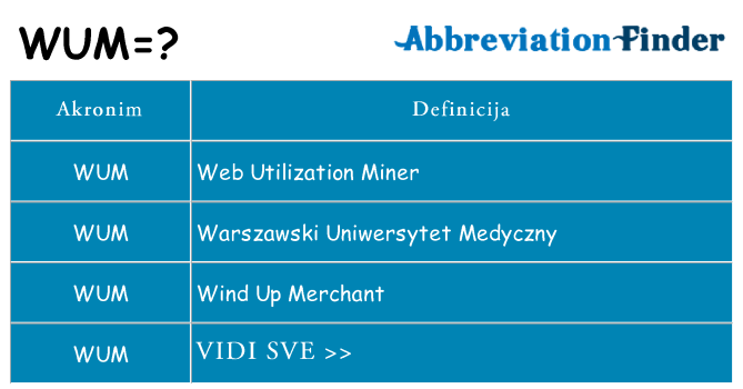 Što znači wum?