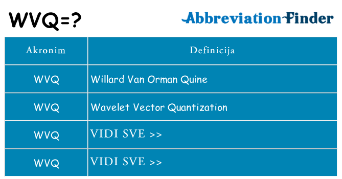 Što znači wvq?