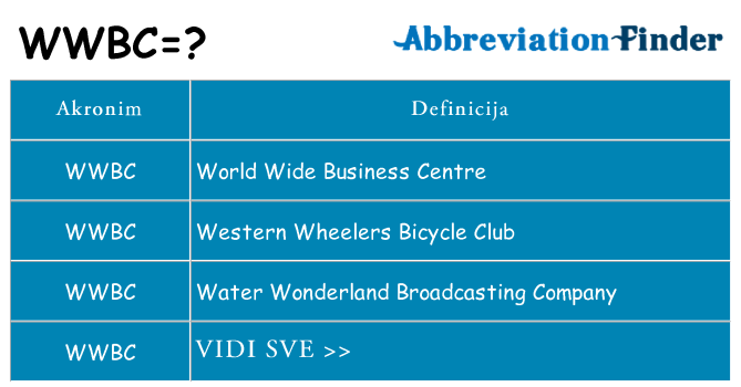 Što znači wwbc?