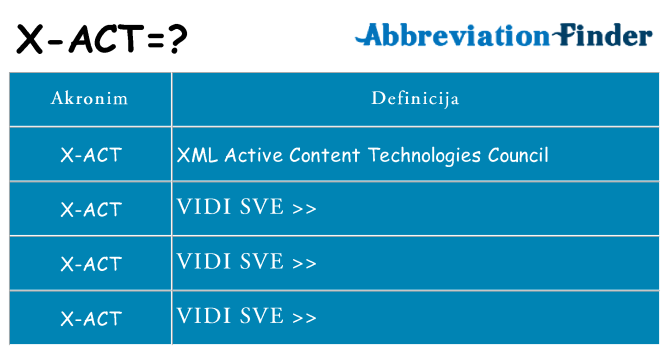 Što znači x-act?