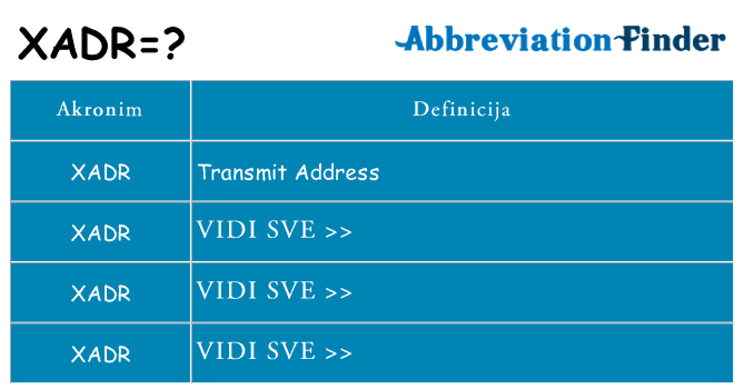 Što znači xadr?