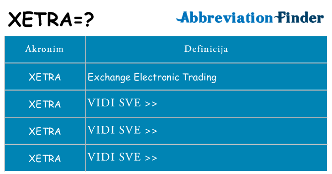 Što znači xetra?