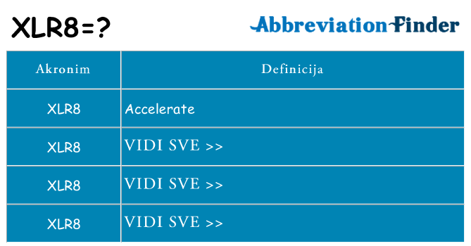 Što znači xlr8?