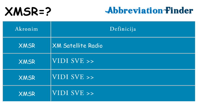 Što znači xmsr?