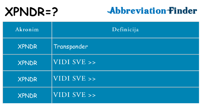 Što znači xpndr?