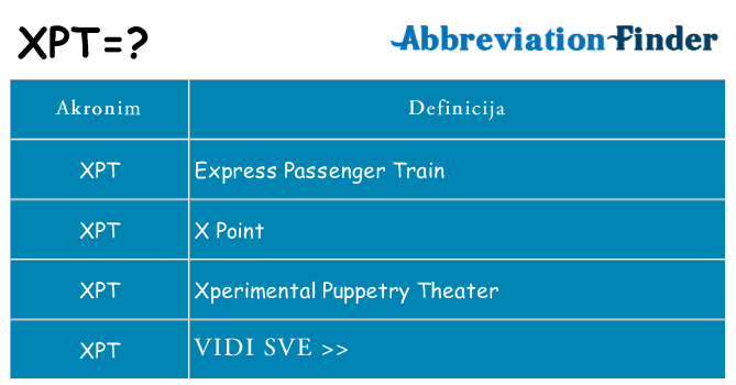 Što znači xpt?