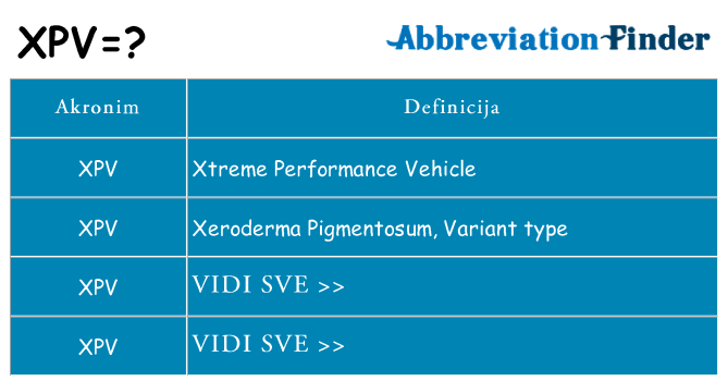 Što znači xpv?