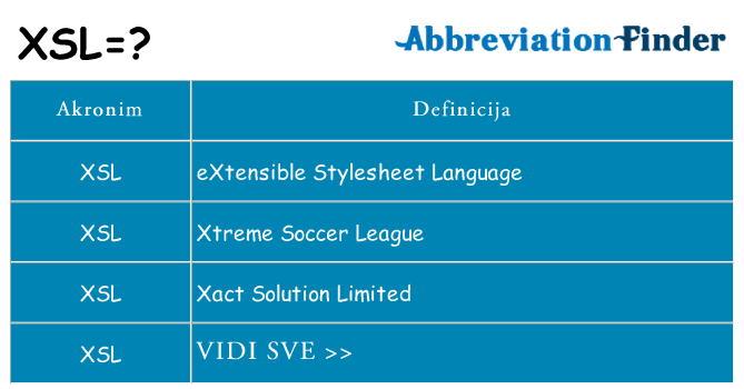Što znači xsl?