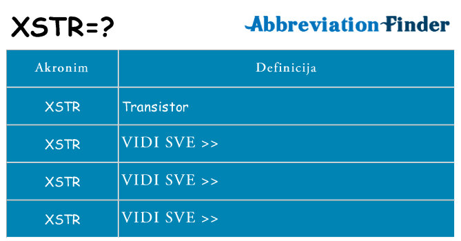 Što znači xstr?