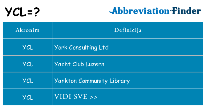 Što znači ycl?