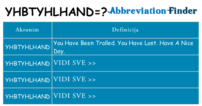 Što znači yhbtyhlhand?