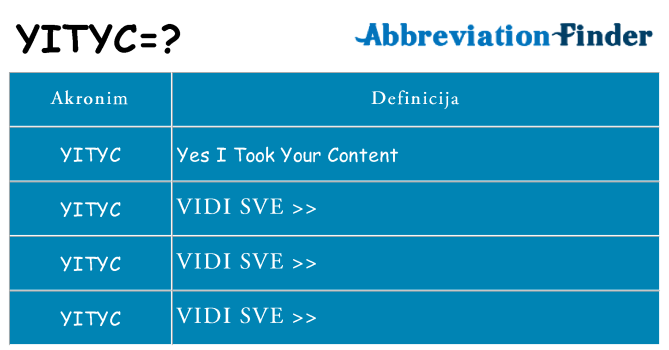 Što znači yityc?