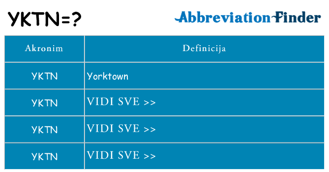 Što znači yktn?