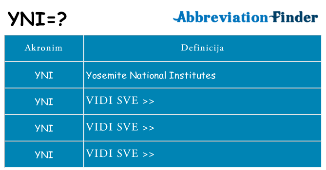 Što znači yni?