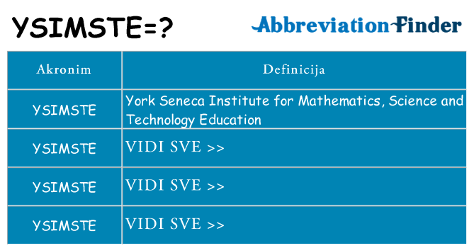 Što znači ysimste?