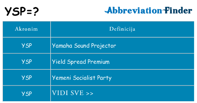 Što znači ysp?