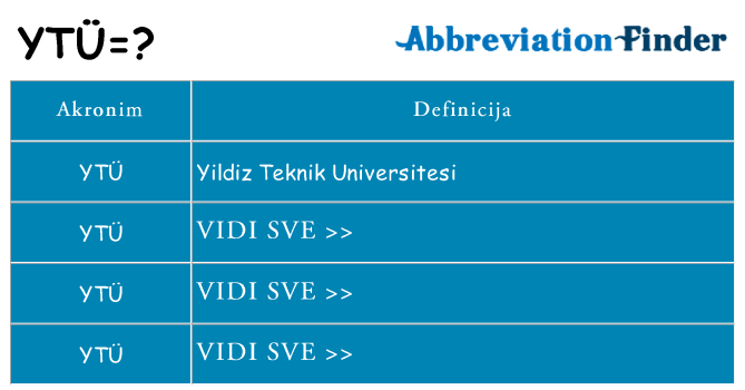 Što znači ytu?