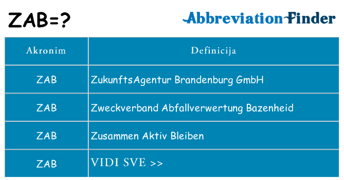 Što znači zab?