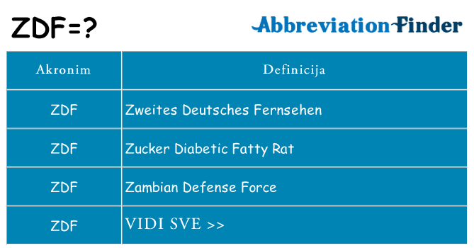 Što znači zdf?