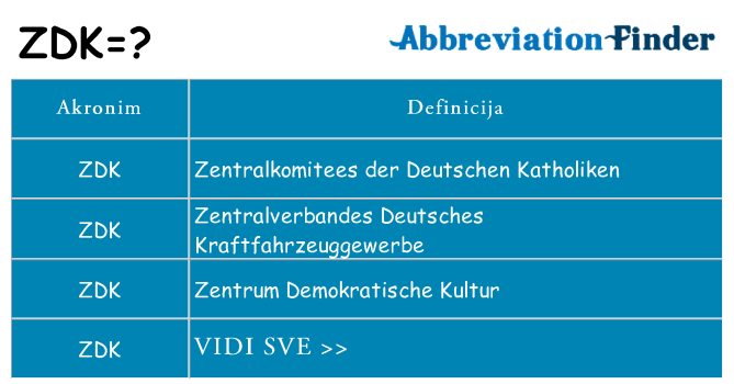 Što znači zdk?