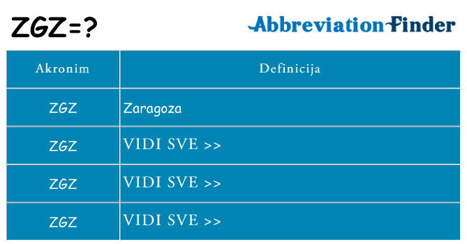 Što znači zgz?