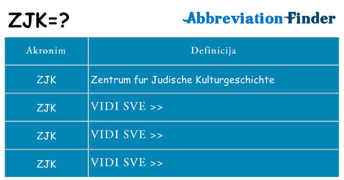 Što znači zjk?