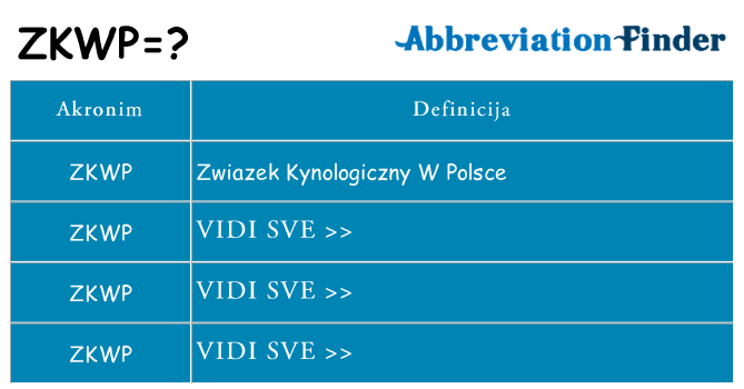 Što znači zkwp?