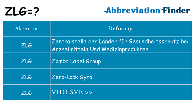 Što znači zlg?