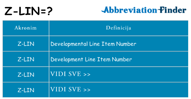 Što znači z-lin?