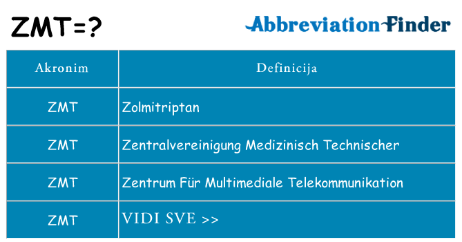 Što znači zmt?