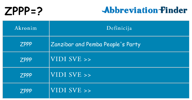 Što znači zppp?