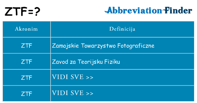 Što znači ztf?