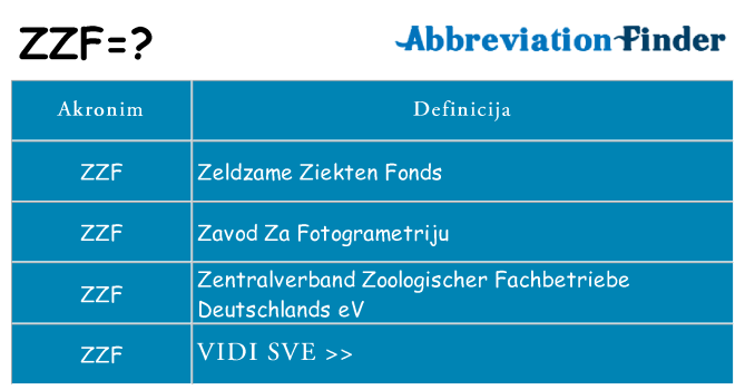 Što znači zzf?