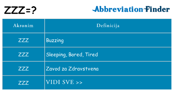 Što znači zzz?