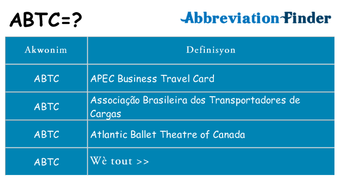 Sa abtc, sa kanpe pou